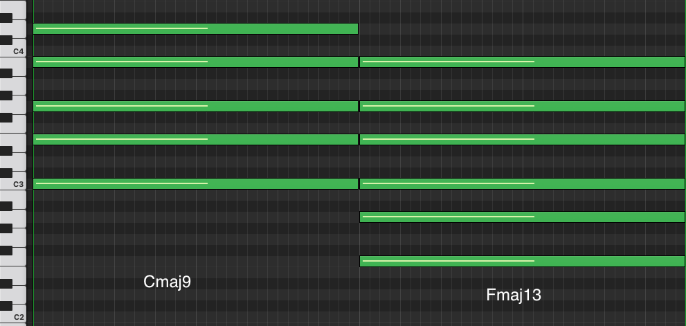 Piano roll of the lofi chord progression Cmaj9 to Fmaj13