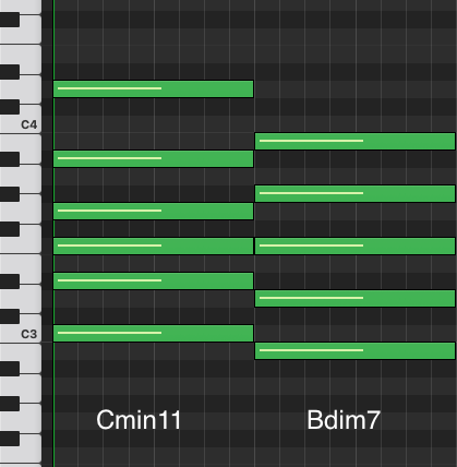 Piano roll of the lofi chord progression Cmin11 to Bdim7