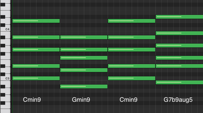 Piano roll of the lofi chord progression Cmin9, Gmin9, Cmin9, G7b9aug5