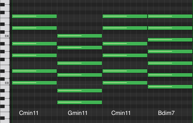 Piano roll of the lofi chord progression Cmin11, Gmin11, Cmin11, Bdim7