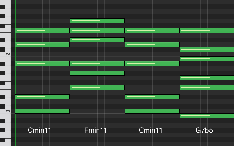 Piano roll of the lofi chord progression Cmin11, Fmin11, Cmin11, G7b5