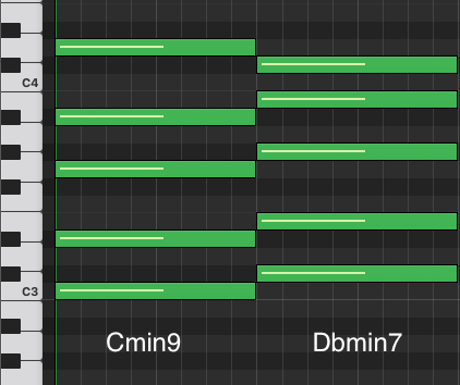 Piano roll of the lofi chord progression Cmin9 to Dbmin7