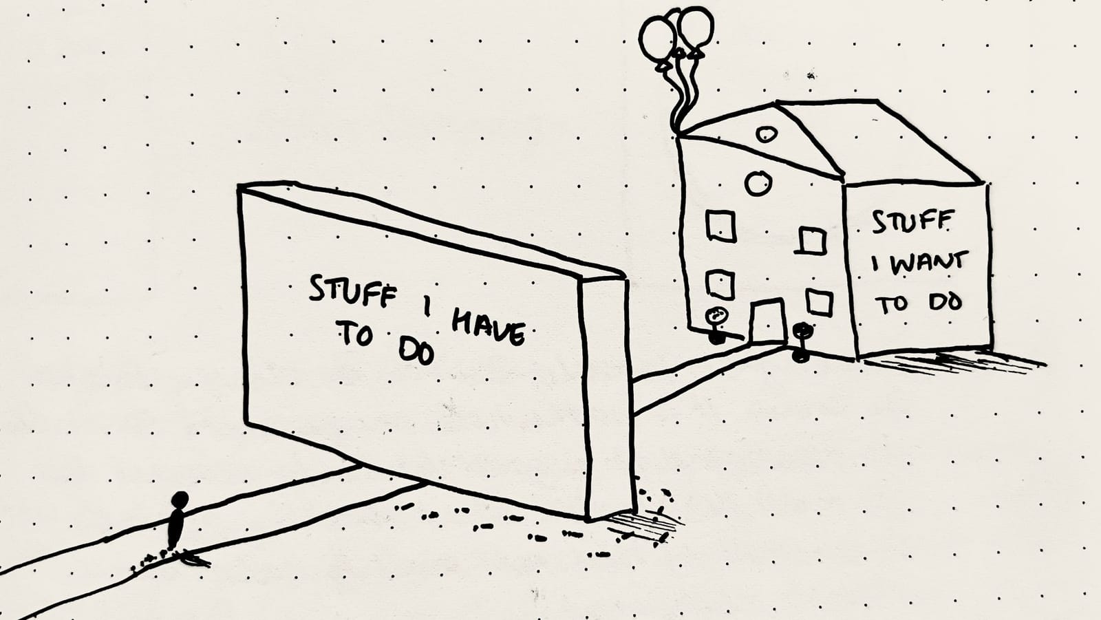 Pen sketch of a figure facing a wall labelled Stuff I have to do, with a house labelled Stuff I want to do beyond it