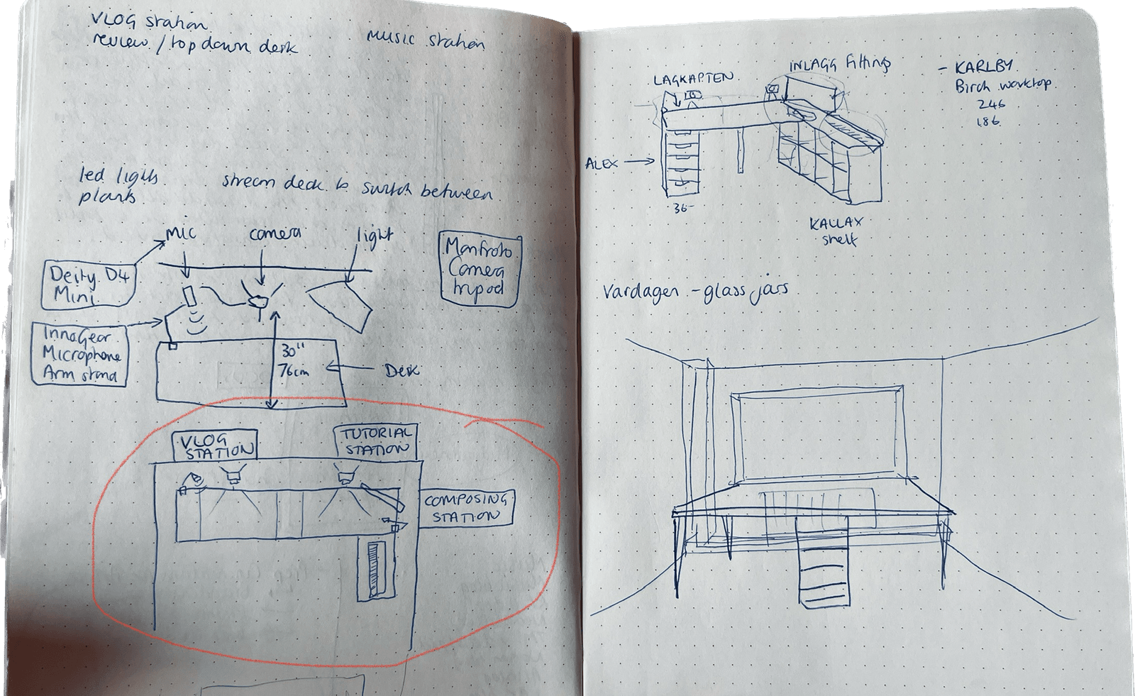 Notebook sketches planning a desk layout with vlog, tutorial and composing stations, cameras, mics and lights