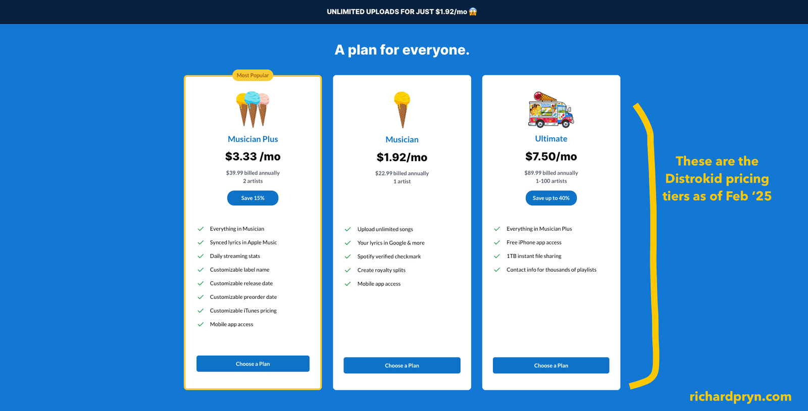 Distrokid pricing tiers as of February 2025: Musician, Musician Plus and Ultimate plans