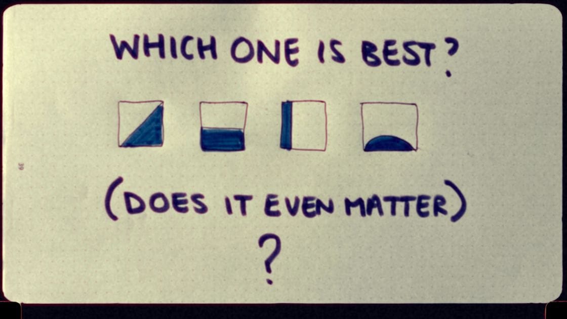Hand-drawn notebook sketch of four square layout options under the words Which one is best? Does it even matter?